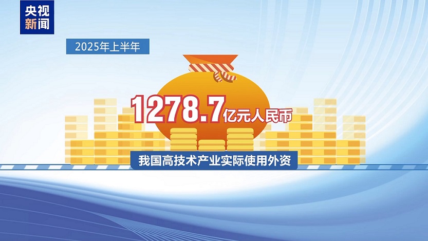 e5e223f4211147309e130951accc679b图6